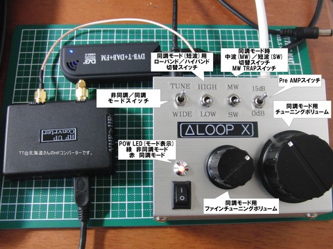 受信設備のご紹介（アンテナ編No.3）メインアンテナのΔLOOP-Xです