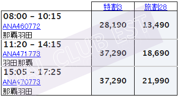 haneda_okinawa_PP2