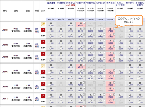 JAL_fare_rendou_01