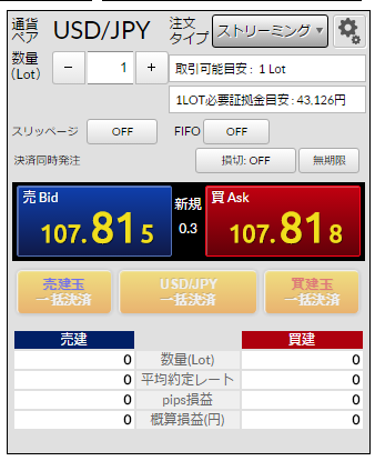 gaitameJAPANFX14