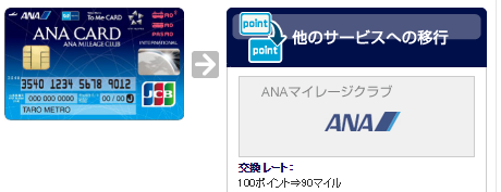 soraticacard11