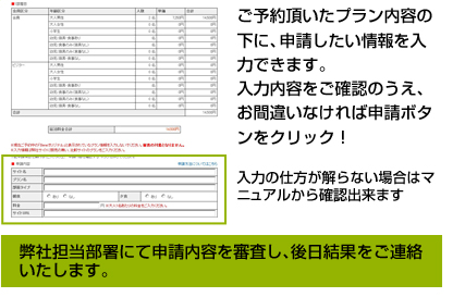 ベネフィットステーションロープライスギャランティ申請