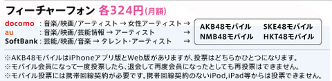フィーチャーフォンu