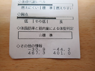 標準