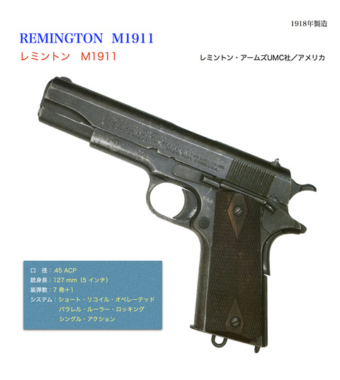 Union llic Cartridge Company レミントン Union llic Cartridge Company レミントン レミントン M1911 : 世界の