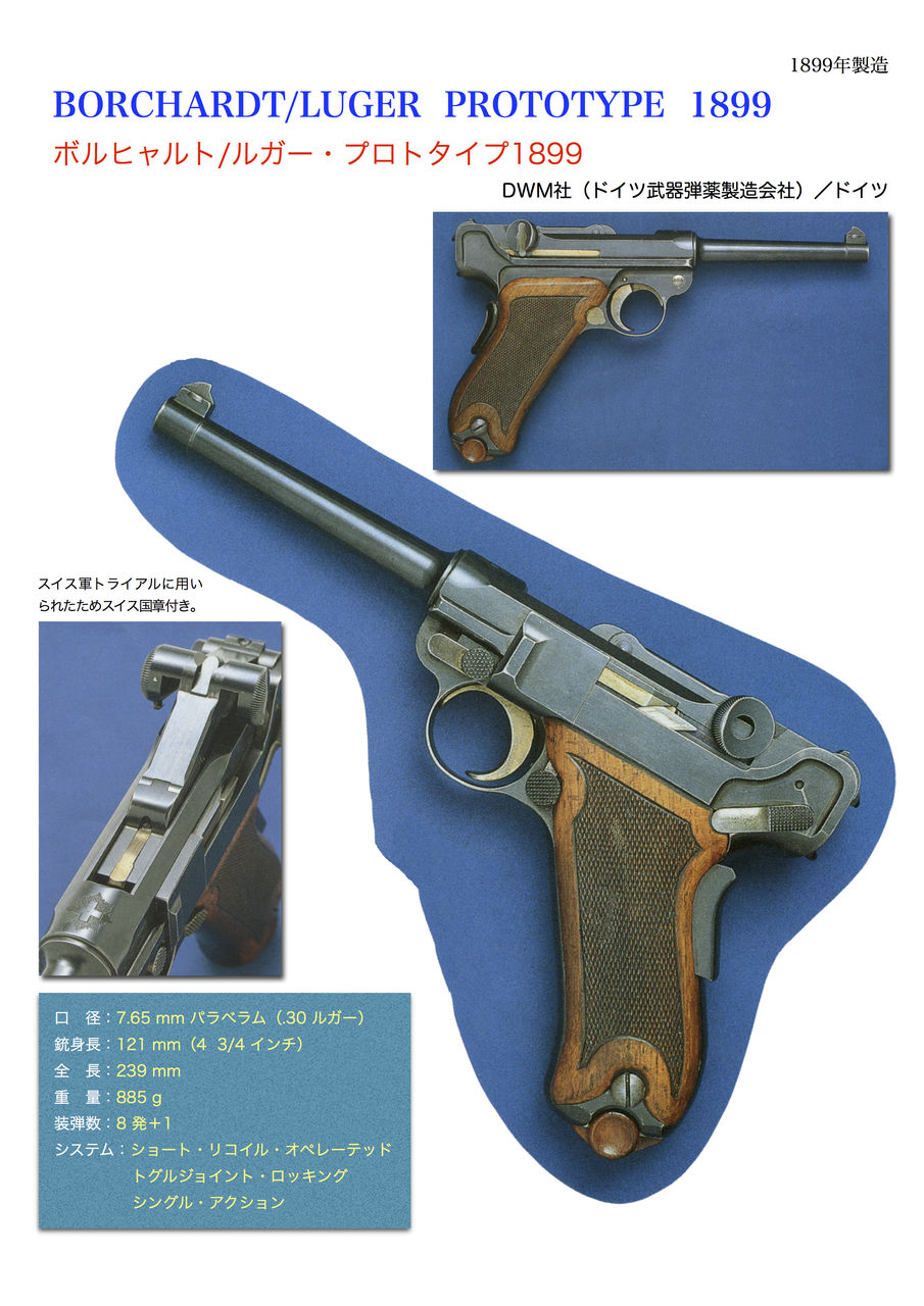 世界の名銃コレクション 年代順 ボルヒャルト ルガー プロトタイプ