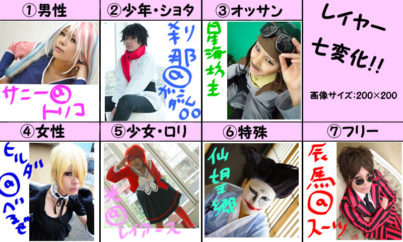 7変化