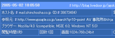 新潮社アクセス