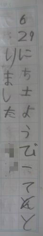 BlogPaint