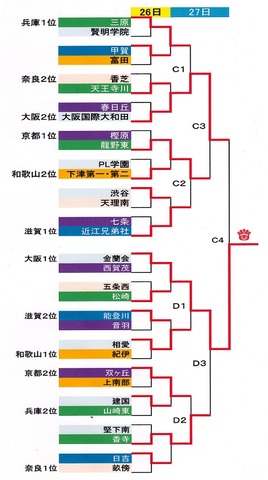 3②