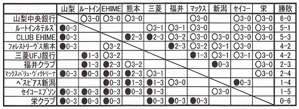IMG (3)