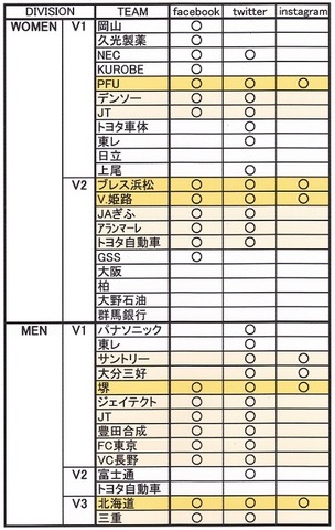 85②