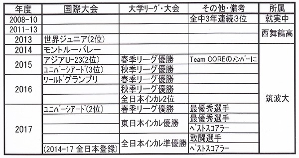 IMG (2)