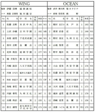 女子2