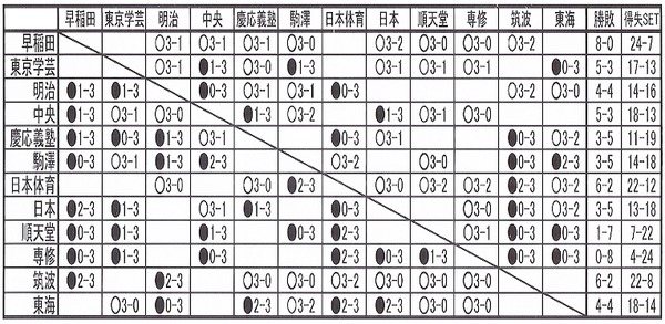 IMG (2) - コピー