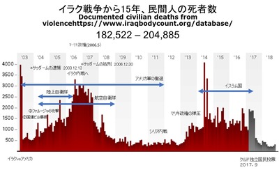 クリアリングハウス