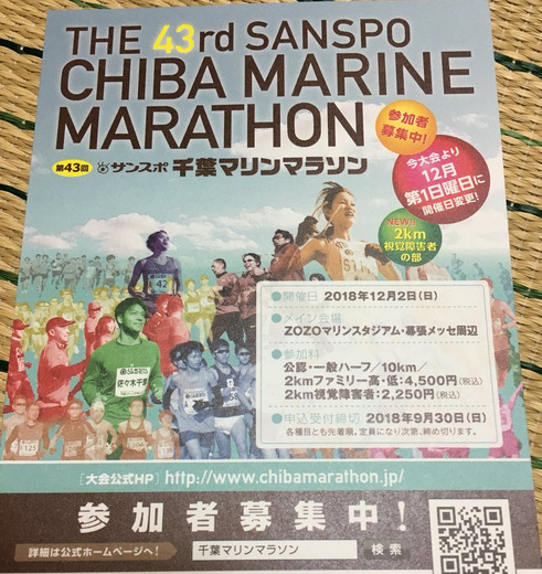 千葉マリンマラソンからハガキ来たんだけど余程人集まってないのかな？