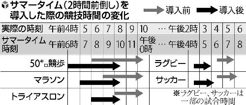 20180918-OYT1I50007-L