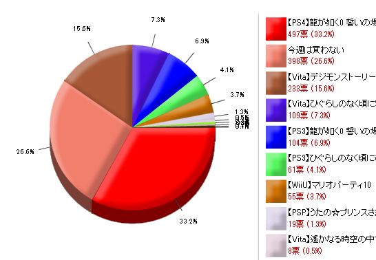 アンケートに関連した画像-03