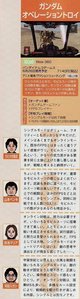������४�ڡ��졼�����ȥ�������ӥ塼