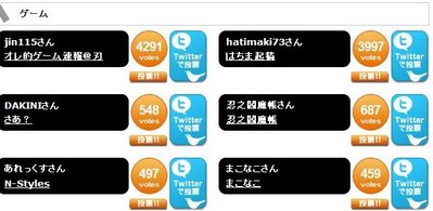 アルファブログアワード