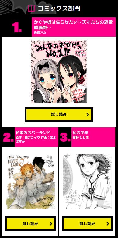 次にくるマンガ大賞 かぐや様は告らせたいに関連した画像-03