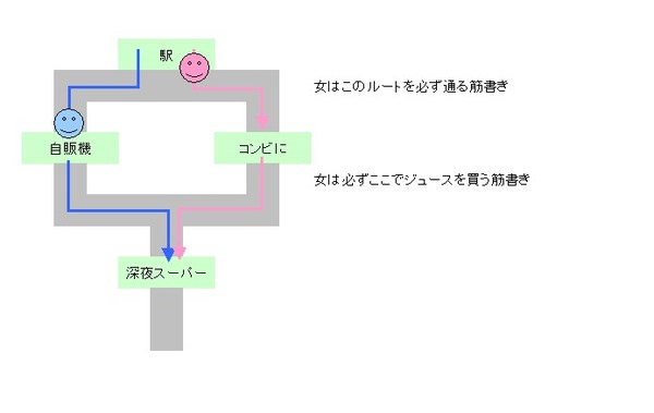 vipper0677