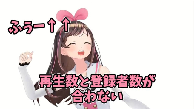 バーチャルYouTuber　キズナアイ　再生数に関連した画像-01