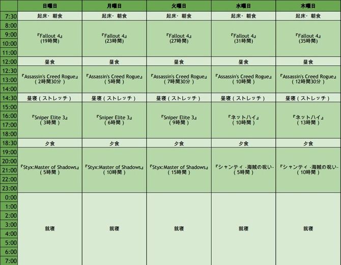 積みゲー 解消に関連した画像-04