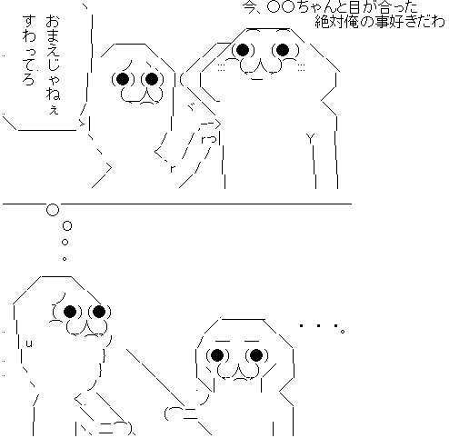 やる夫 やらない夫 記憶