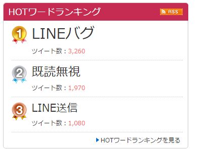 LINE 障害に関連した画像-02