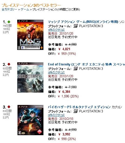 PS3�٥��ȥ��顼