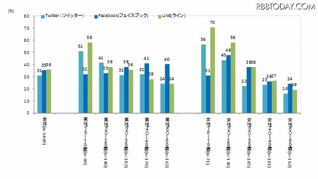 ツイッターに関連した画像-03