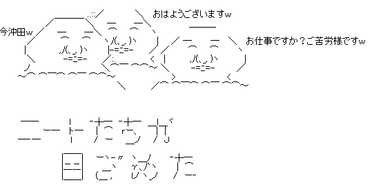 GIF0