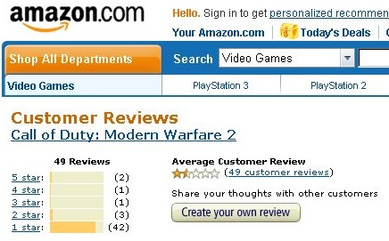 amazon
