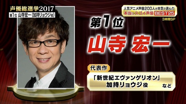 山寺宏一 声優に関連した画像-03