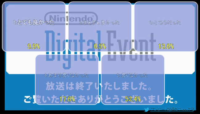 E3 任天堂に関連した画像-08