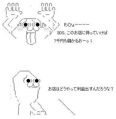 GIF0