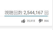 三股 4股 炎上 はじめしゃちょー ユーチューバー 信者 低評価 ゴルフクラブ 破壊に関連した画像-07