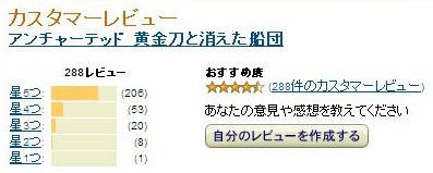 amazonɾ��