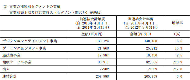 bdcam 2012-05-10 12-22-44-720
