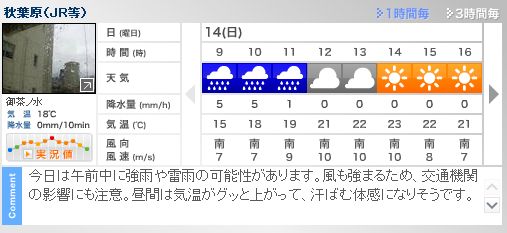 バレンタイン 秋葉原 アキバ ごちうさ ご注文はうさぎですか?に関連した画像-03