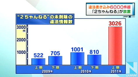 bdcam 2012-04-20 12-45-29-562