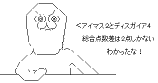 GIF0
