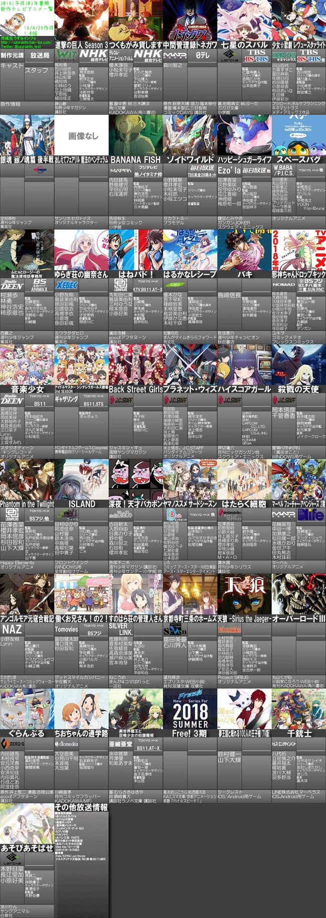 2018年夏アニメ トネガワ 殺戮の天使 ハイスコアガール ゆらぎ荘の幽奈さんに関連した画像-03