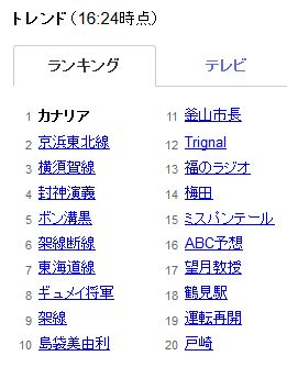 お笑いコンビ カナリア 解散に関連した画像-05