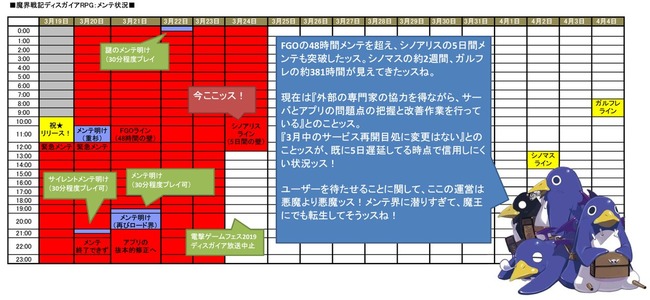 ディスガイアRPG長時間メンテに関連した画像-02
