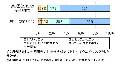 yd_pachi2