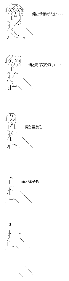 GIF0