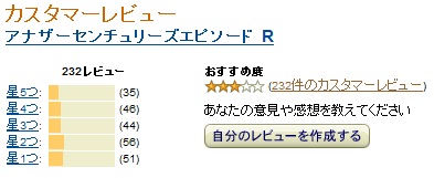 ACERAmazon